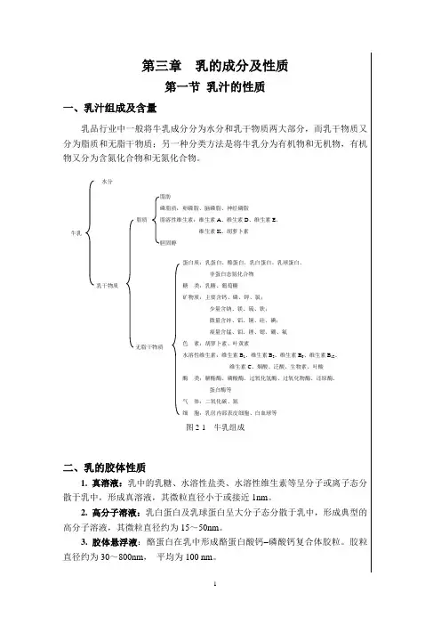 乳的物理化学性质