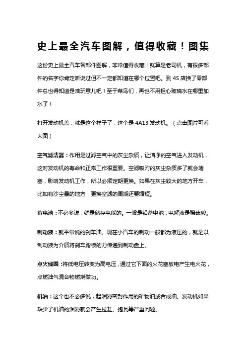 史上最全汽车图解