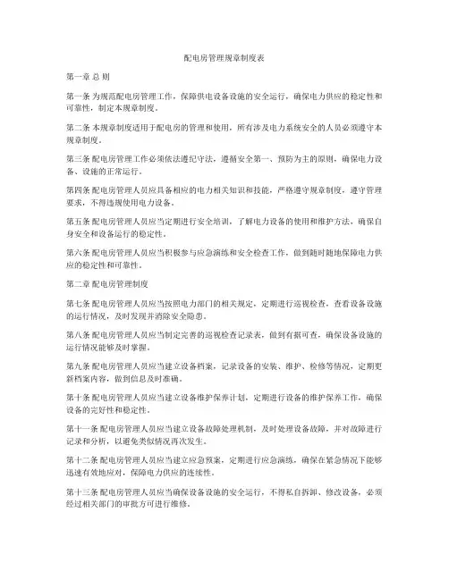 配电房管理规章制度表
