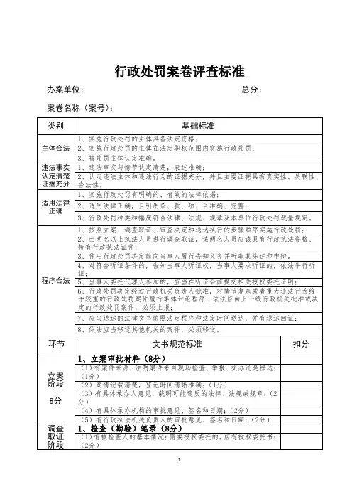 行政处罚案卷评查标准