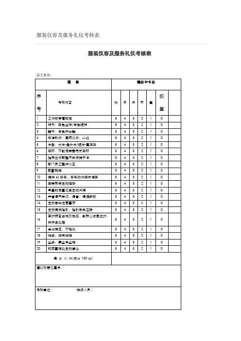 服装仪容及服务礼仪考核表