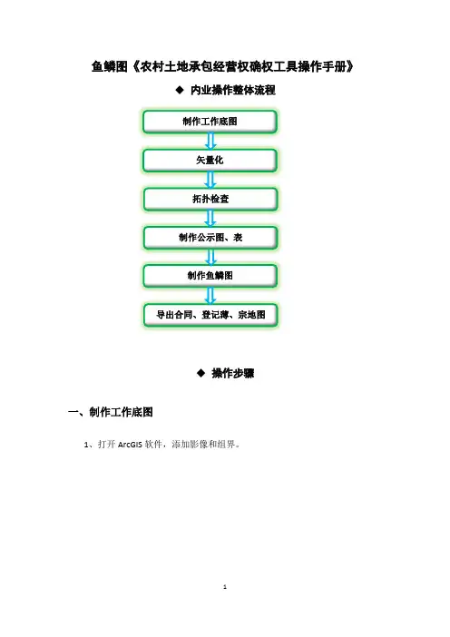 《农村土地承包经营权确权工具操作手册》