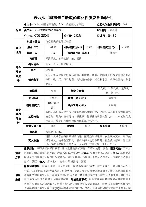 3,5-二硝基苯甲酰氯-理化性质及危险特性表