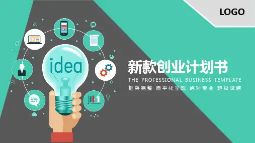 中药材创业计划书ppt