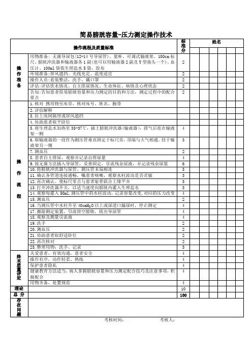 简易膀胱容量-压力测定操作技术