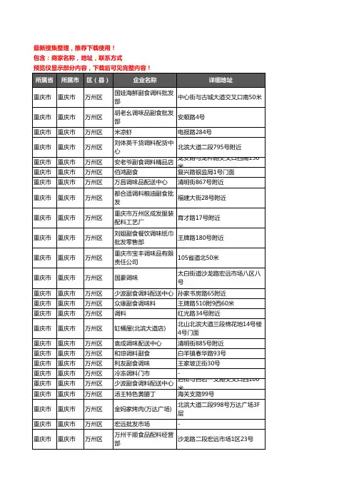 新版重庆市重庆市万州区调料企业公司商家户名录单联系方式地址大全31家