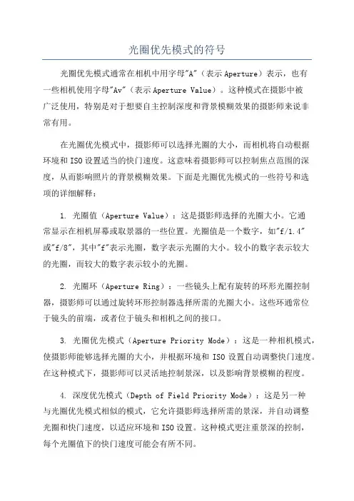 光圈优先模式的符号