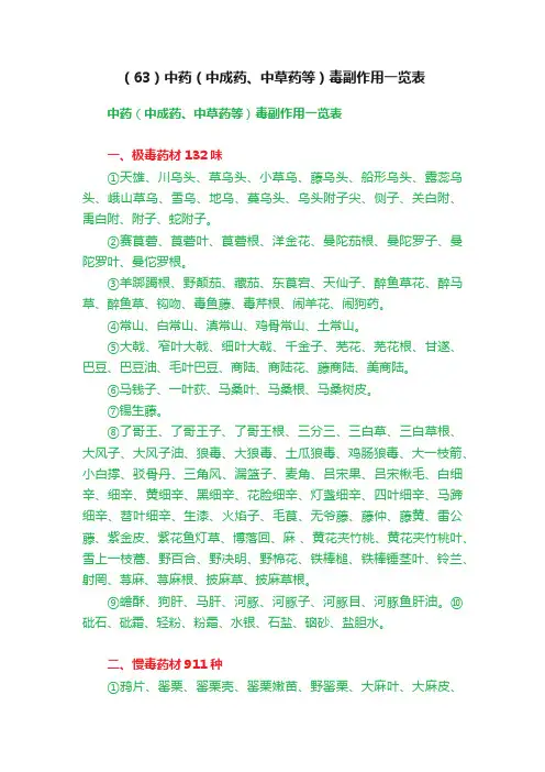 （63）中药（中成药、中草药等）毒副作用一览表