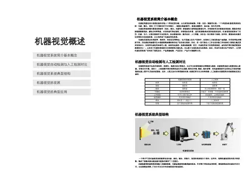 1.机器视觉概述
