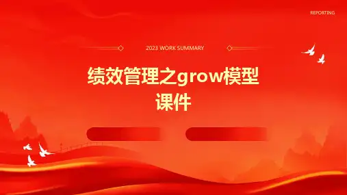 绩效管理之GROW模型课件