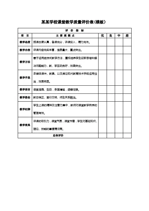 某某学校课堂教学质量评价表(模板)