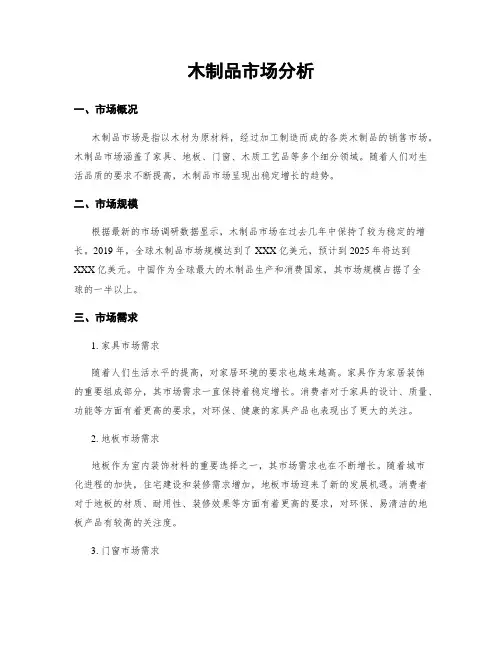 木制品市场分析