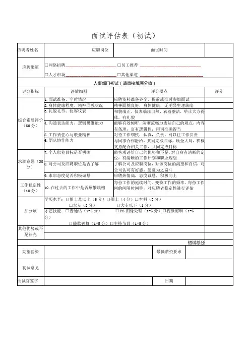 面试评估表