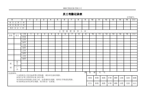 工人员工考勤记录表