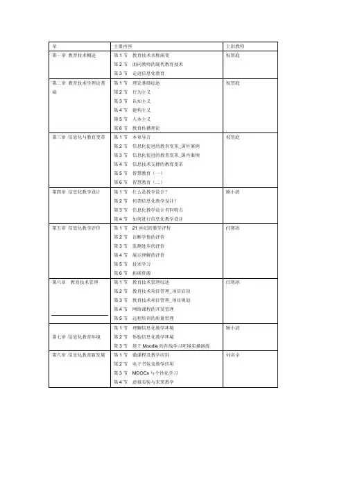 《现代教育技术》教学大纲