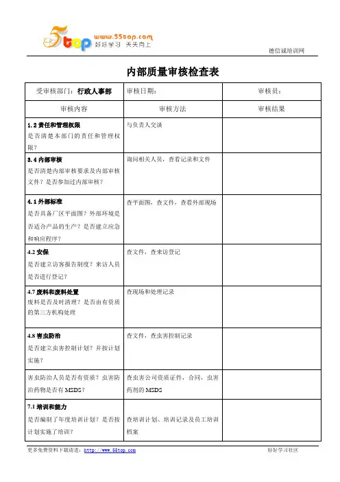 行政人事部BRC内审检查表