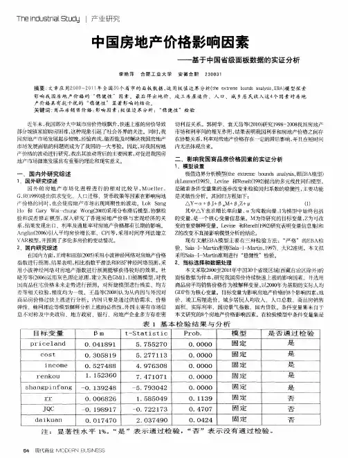 中国房地产价格影响因素——基于中国省级面板数据的实证分析