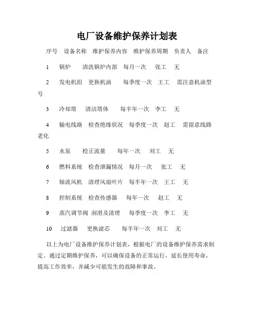 电厂设备维护保养计划表