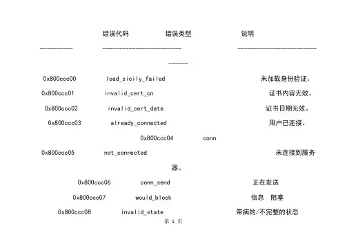 outlook报错代码11页word