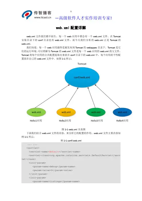 web.xml配置详解