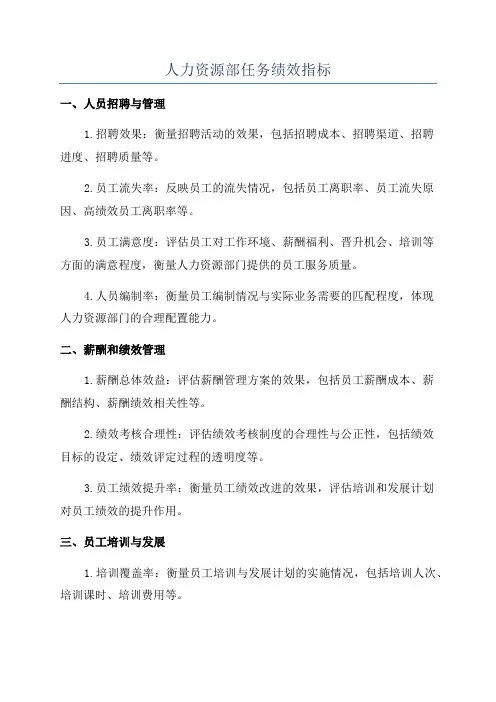 人力资源部任务绩效指标