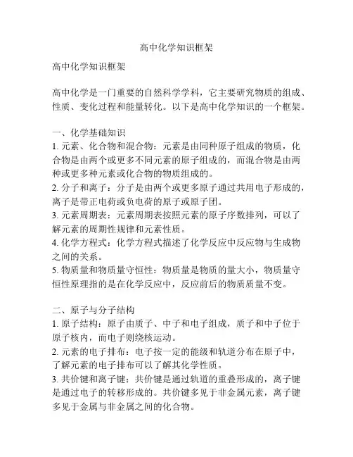 高中化学知识框架