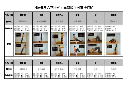 囚徒健身六艺十式图文详解(完整版)-老陈修正版