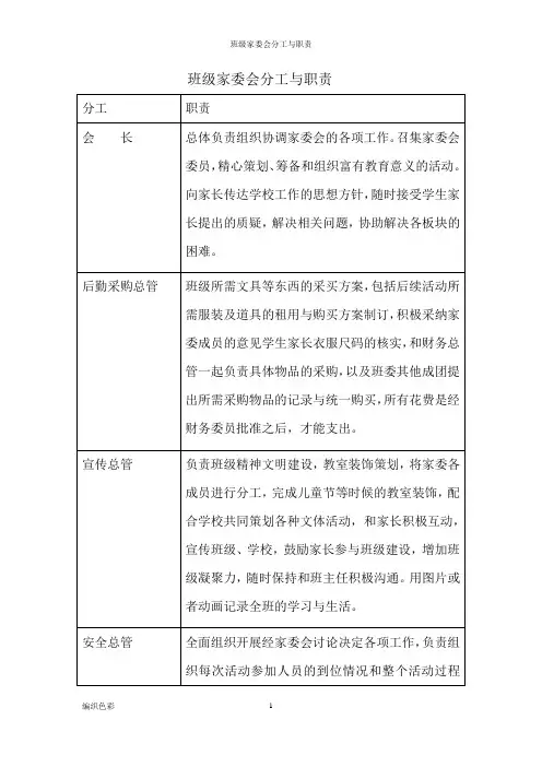 班级家委会分工与职责