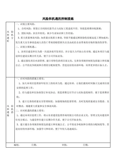 风险和机遇控制措施