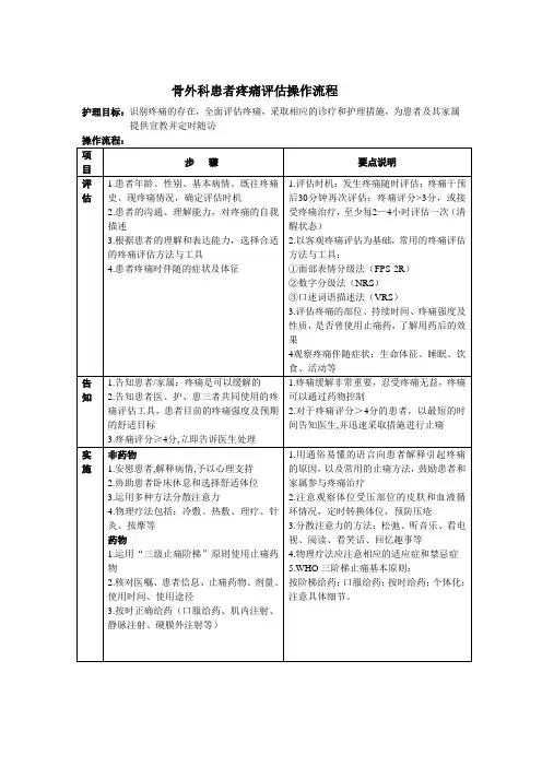 疼痛评估