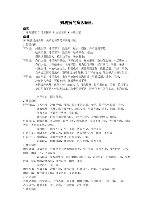 中医妇科学