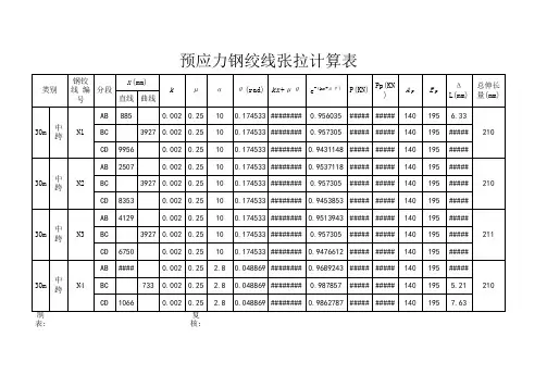 预应力平均张拉力的计算