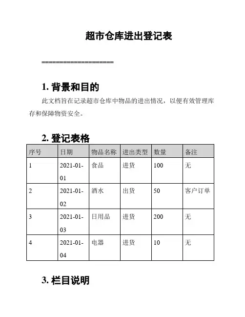 超市仓库进出登记表