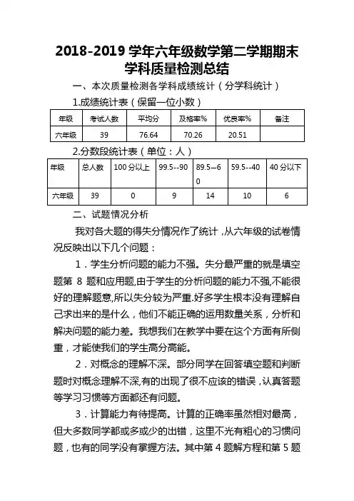六年级数学期末质量分析报告1