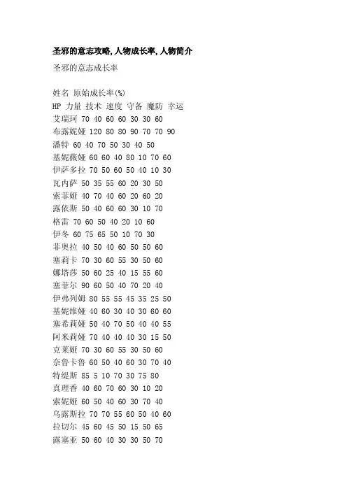 [分享]圣邪的意志攻略,人物成长率,人物简介
