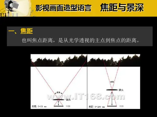 画面造型语言