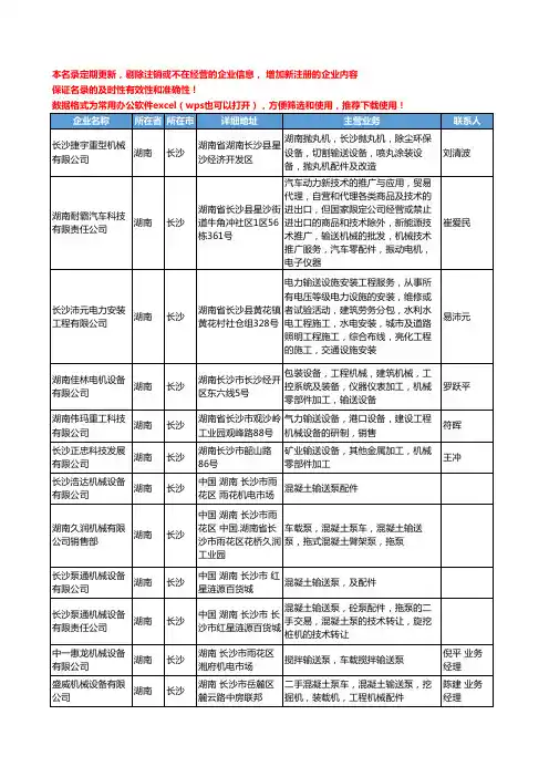 2020新版湖南省输送机械设备工商企业公司名录名单黄页大全75家