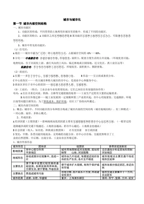 地理人教版必修二第二章知识点