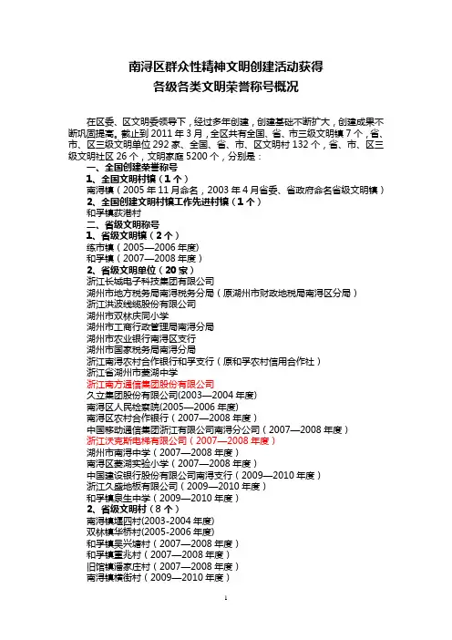 群众性精神文明创建活动荣誉汇总(20011.3)