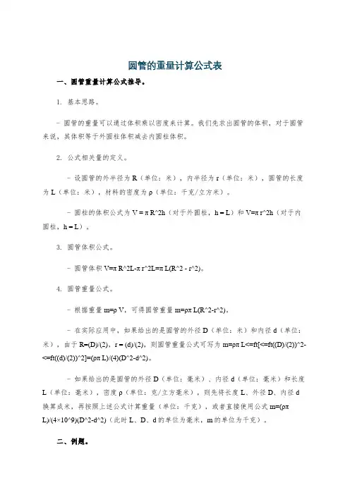 圆管的重量计算公式表