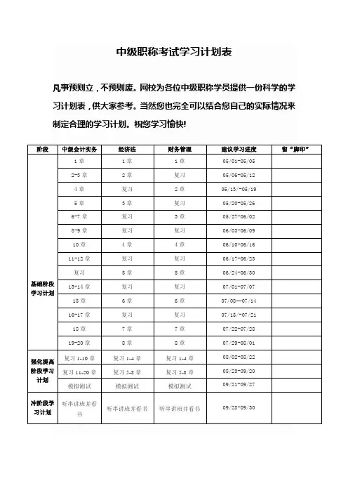中级会计职称学习计划