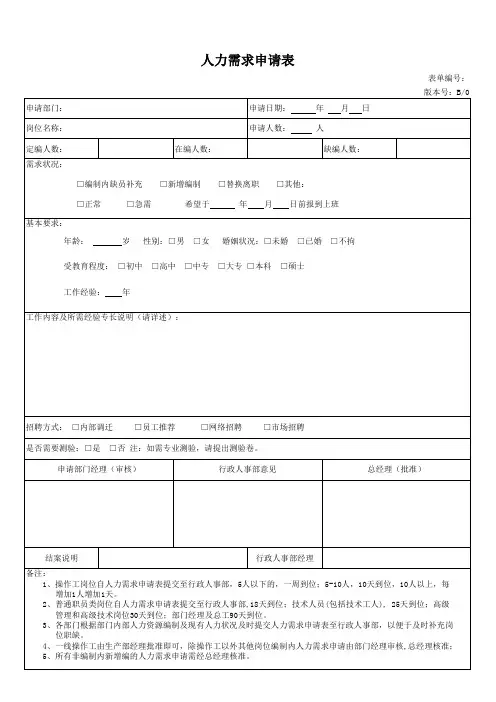 人力需求申请表