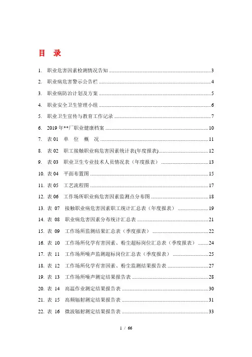企业职工(员工)职业健康管理全套表格(参考)