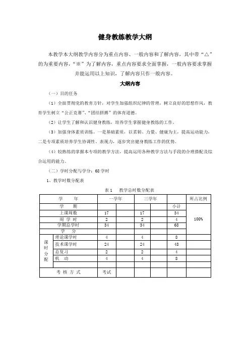 健身教练教学大纲