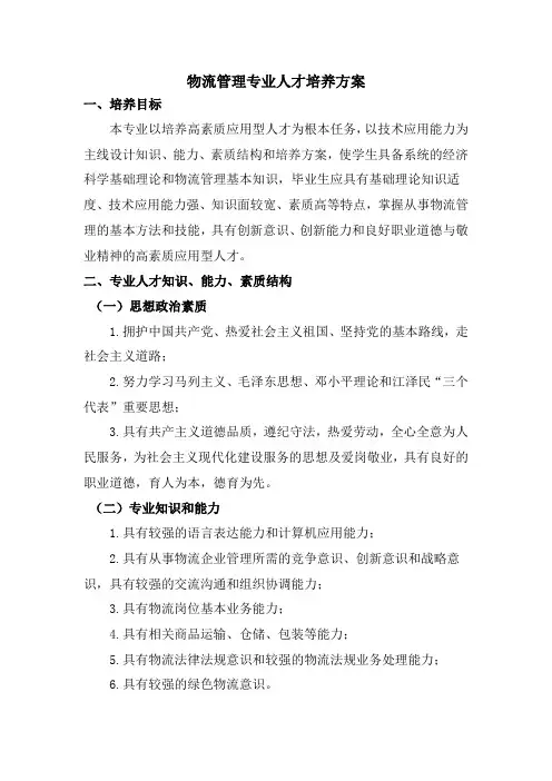 物流管理专业人才培养方案