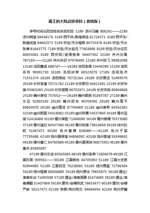 霸王的大陆武将资料（表格版）