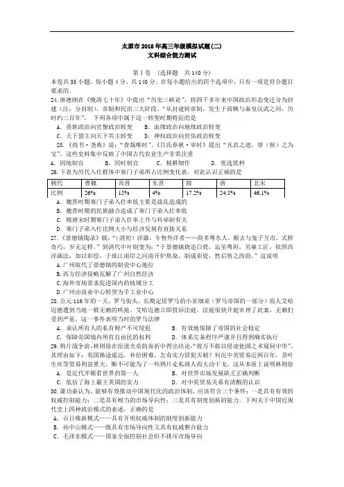 最新-太原市2018年高三二模历史试题 精品