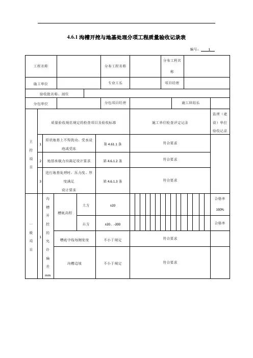 4.6.1沟槽开挖与地基处理分项工程质量验收记录表