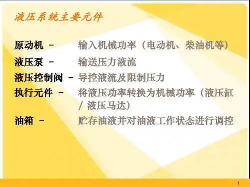 液压原理符号