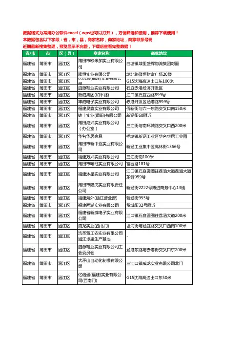 2020新版福建省莆田市涵江区实业有限公司工商企业公司商家名录名单黄页联系电话号码地址大全23家